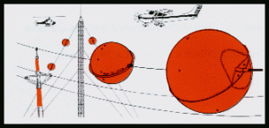 markerball