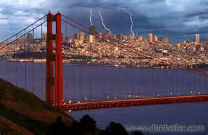 قیمت صاعقه گیر لیوا