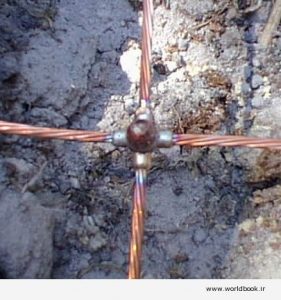 cadweld