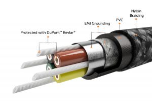 ZUS-Kevlar-Cable1