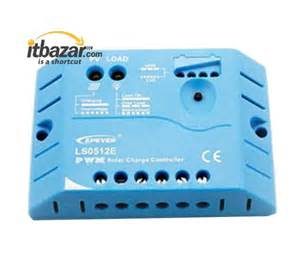 thORUFO92W