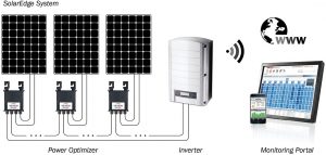 Solar-Edge-Power-Optimizer-Omvormer-Monitoring-Data-2