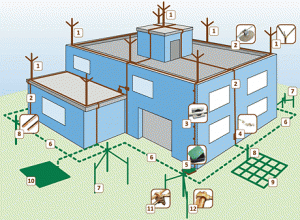 lightning_protection_system (1)