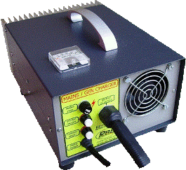 ۳۰Amp_GenCharger_GIF