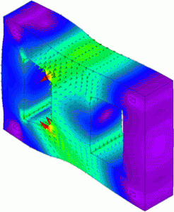 Magnetostriction