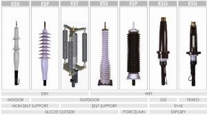 Slip-On-Terminations2