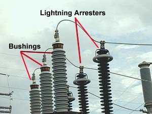 bushings_and_lightning_arrestors