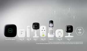 Panasonic-and-Honeywell-Home-Monitoring-System-doorbin-info