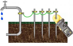 earth tester-3