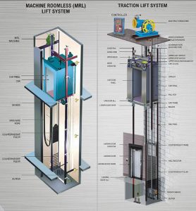 elevator-3