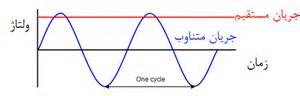 thMDA87DDG