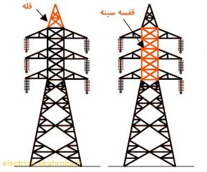 transmission-tower1-1