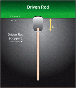 driven-rod