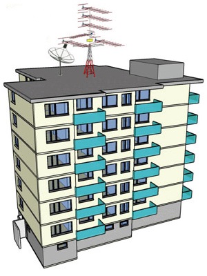 سیستم آنتن مرکزی